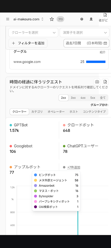 AIクロール・プラネットパレード スクリーンショット